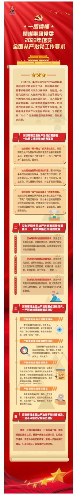 陜煤集團黨委2023年落實全面從嚴(yán)治黨工作要求.jpg